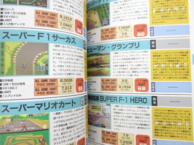 スーパーファミコン　カタログ 93 SUPER FAMICOM ALL GAME CATALOG '90-'93 Guide Fan Book 1993