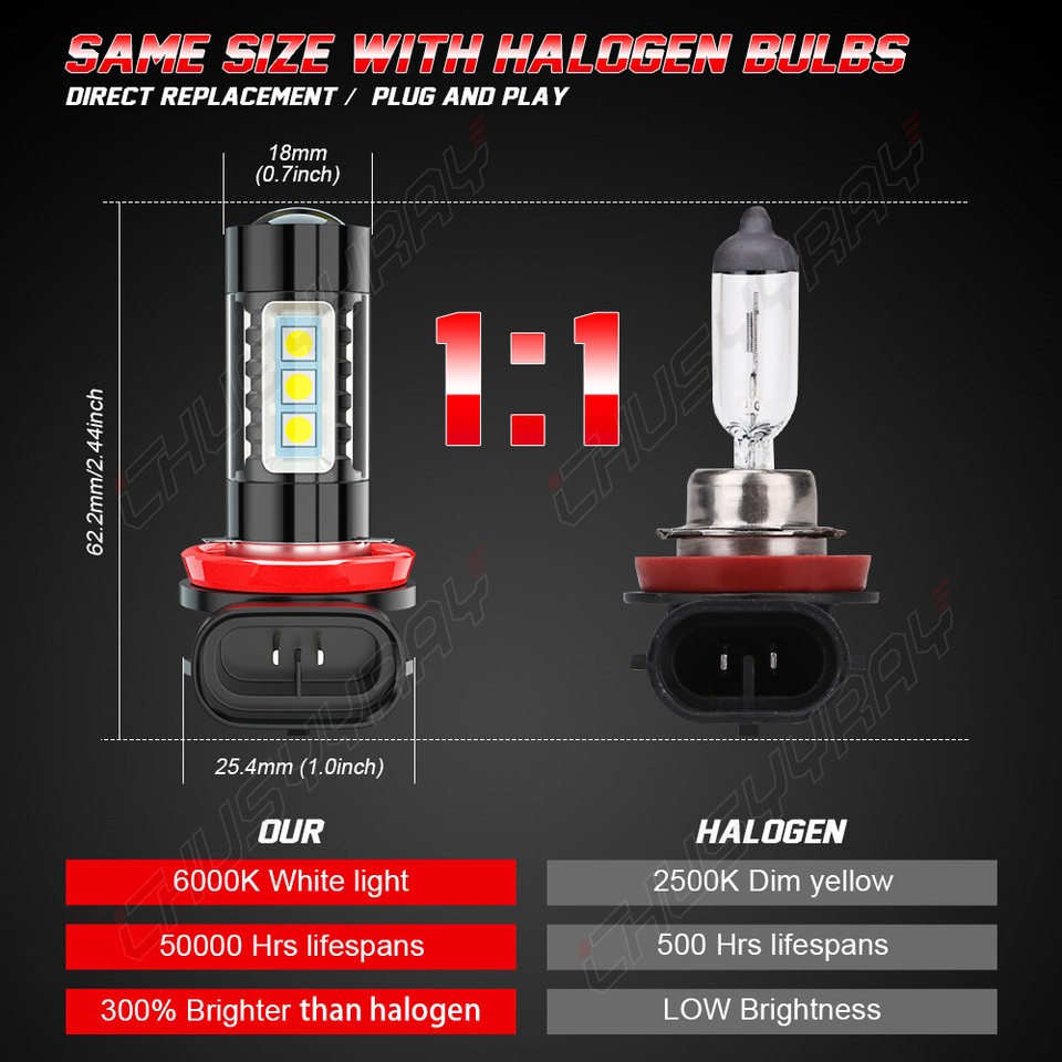 FOR 2014-2020 KIA Soul -4X LED Headlight Hi/Lo Fog Light Bulbs Combo - Foto 9