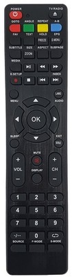 Ersatz Fernbedienung passend für JTC RC159 / JAY-Tech
