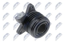 Kit d'embrayage Ssangyong ACTYON