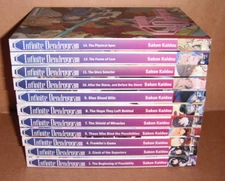 Infinite Dendrogram Vol. 1,3,4,5,7,8,9,10,11,12,14 Light Novel English