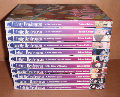 Infinite Dendrogram Novel (4-6) Bundle