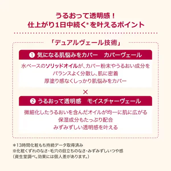 Shiseido Integrate Uru Pure Base Tone-up foundation SPF50+ PA+++ 30g From Japan - Image 4 of 4