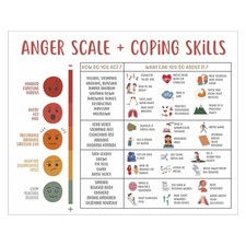 Feelings Chart For Kids Unframed Special Educ...