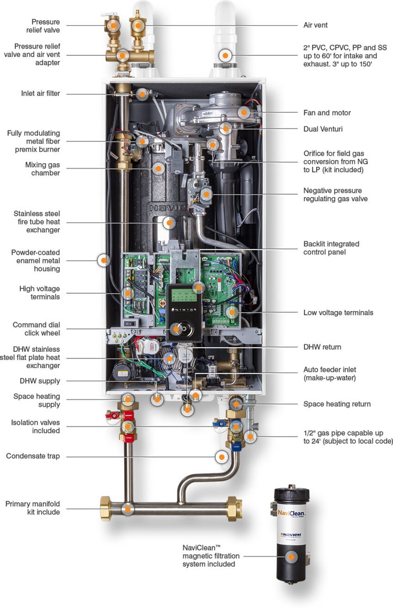 Navien NFC-H Premium Condensing Fire Tube Combi Boilers | eBay