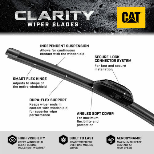 CAT Clarity Windshield Wipers 26+22" Wiper Blades Fit 20062011 Honda