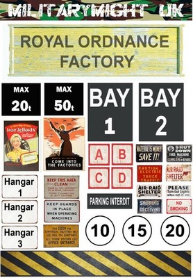 1/18 - 1/16 SCALE FIGURES WW2 BRITISH ROYAL ORDNANCE FACTORY SIGN DIORAMA