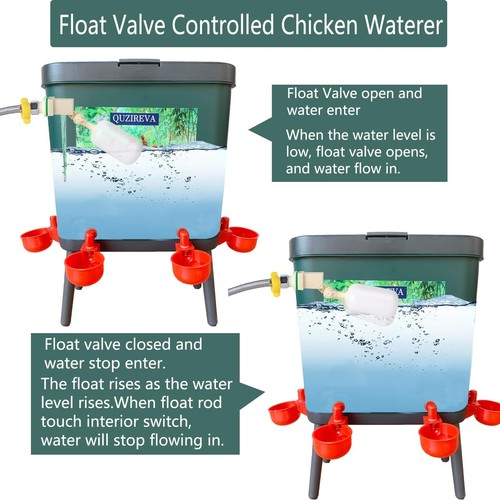 Automatic Chicken Waterer Self-Filling Float Controlled Poultry Water Feeder ... - Picture 5 of 7
