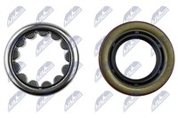 Radlagersatz NTY KLT-CH-038 FüR Jeep Cherokee XJ 1 ZJ ZG Wrangler YJ 3 JK 2 TJ 4