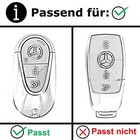 Bild 2 von 5