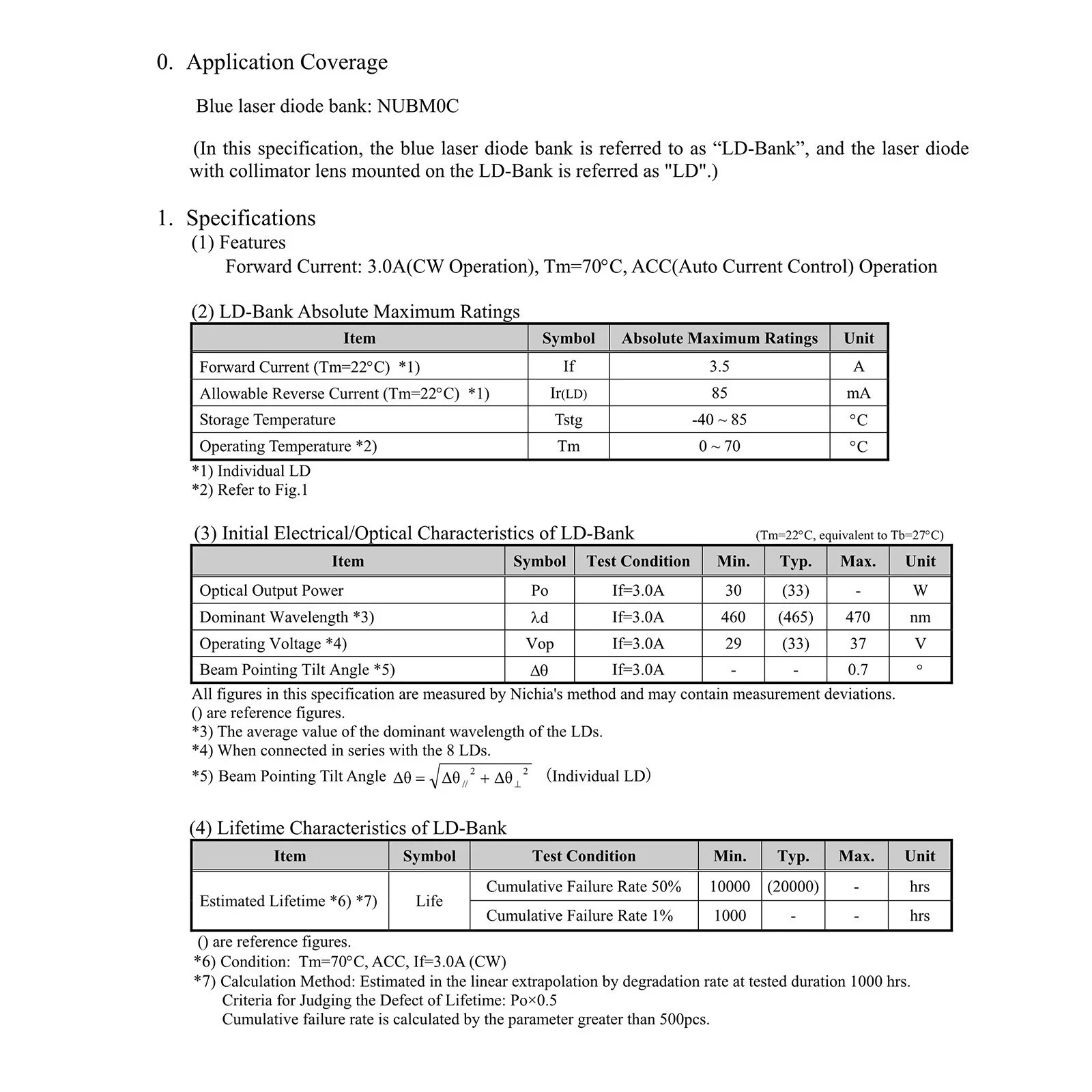1 set Used Nichia NUBM0C Blue High Power 465nm 470nm 33W Laser Diode TO5-9mm