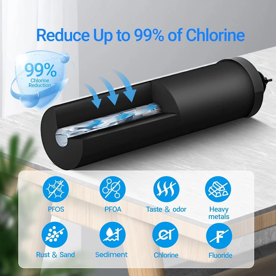 Replacement for Black Berkey® BB9-2 Filters Purification Elements, by Flgsk - Image 4 of 4