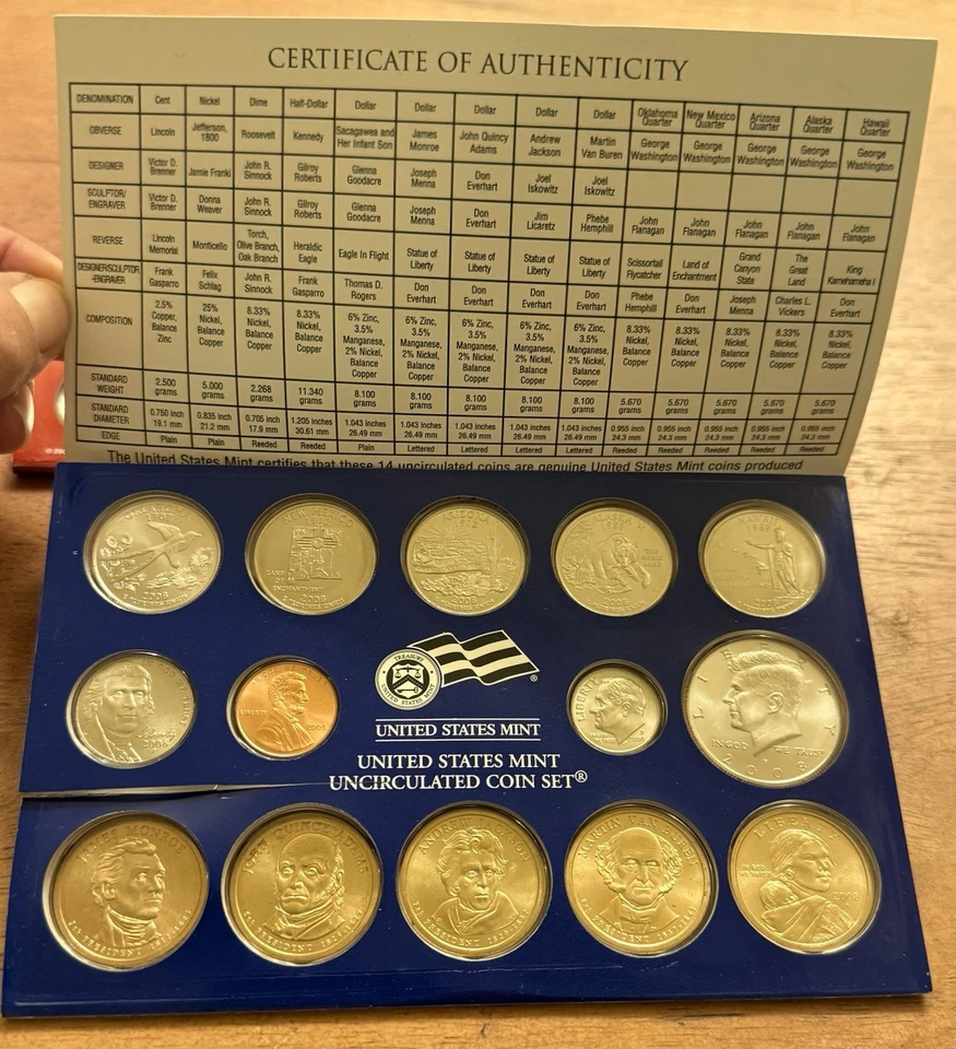 2008 Philadelphia & Denver US Mint Sets Uncirculated w/COAs~28 Coins Total - Image 3 of 4