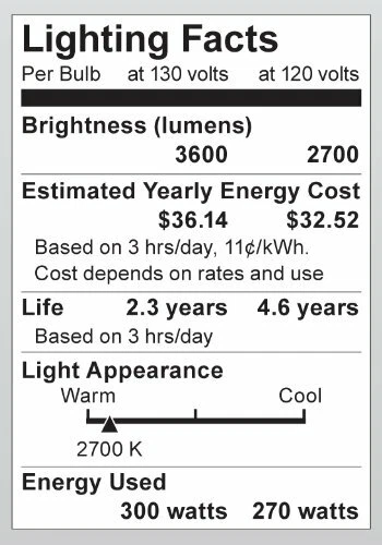 Satco S4961 130V 300 Watt PS35 Mogul Base Light Bulb, Clear - Image 2 of 3