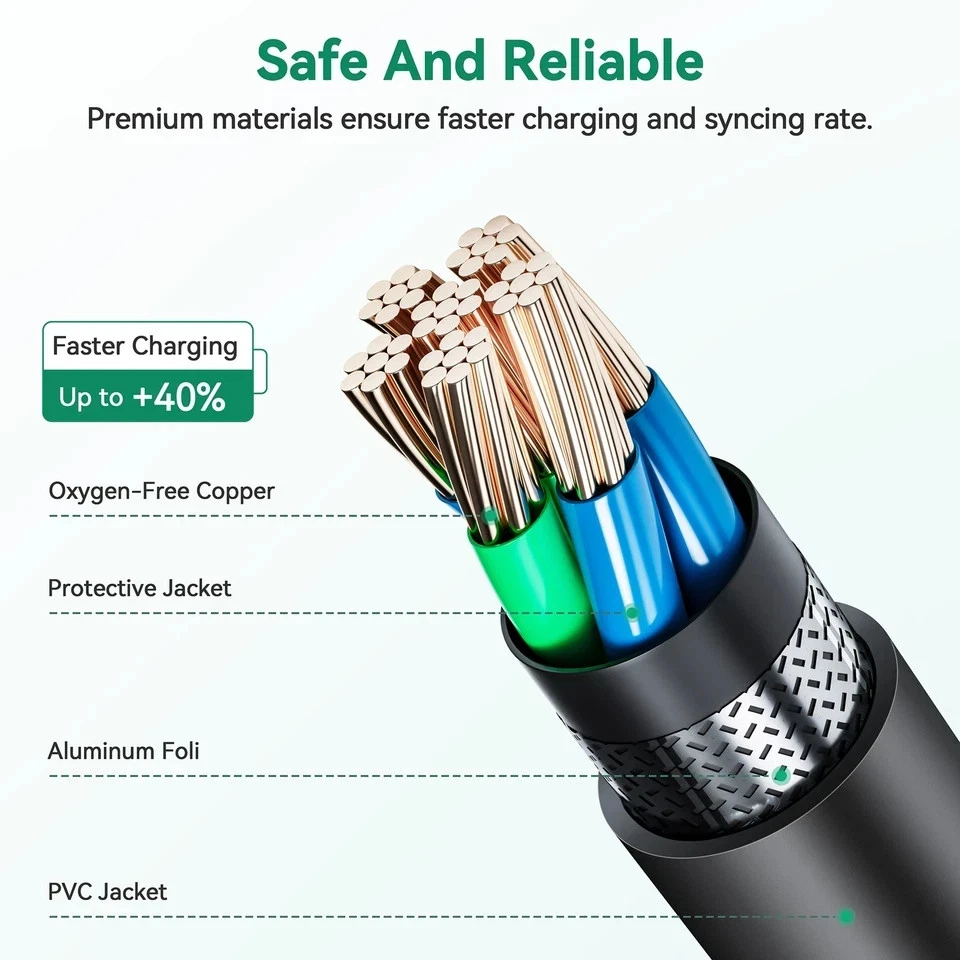5ft UL AC Power Cable Cord For Godex ZX420 ZX430 ZX420i ZX430i