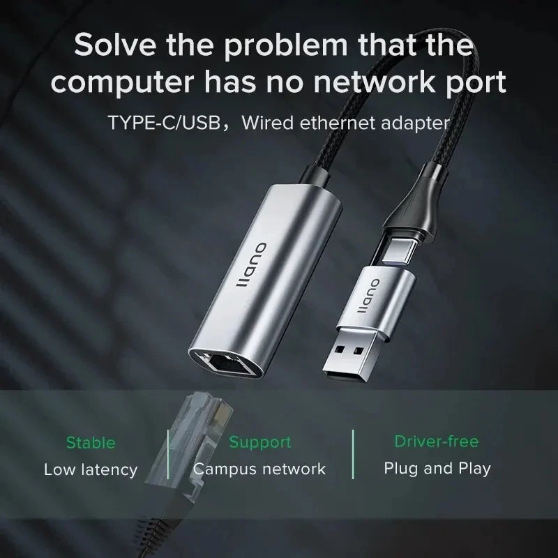 USB3.1Type C To Ethernet RJ45 Lan Gigabit Adapter 100/1000/2500Mbps Network Card - Image 2 of 4