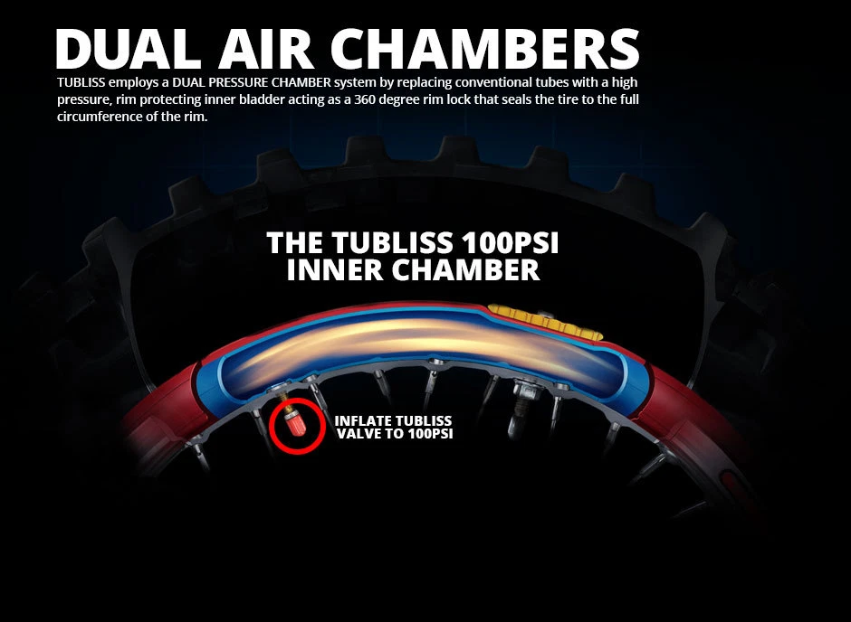 Kit de neumáticos tubeless Tubliss traje de tubo de 18" y 21" Yamaha WR250R, etc. Foto 3 de 4