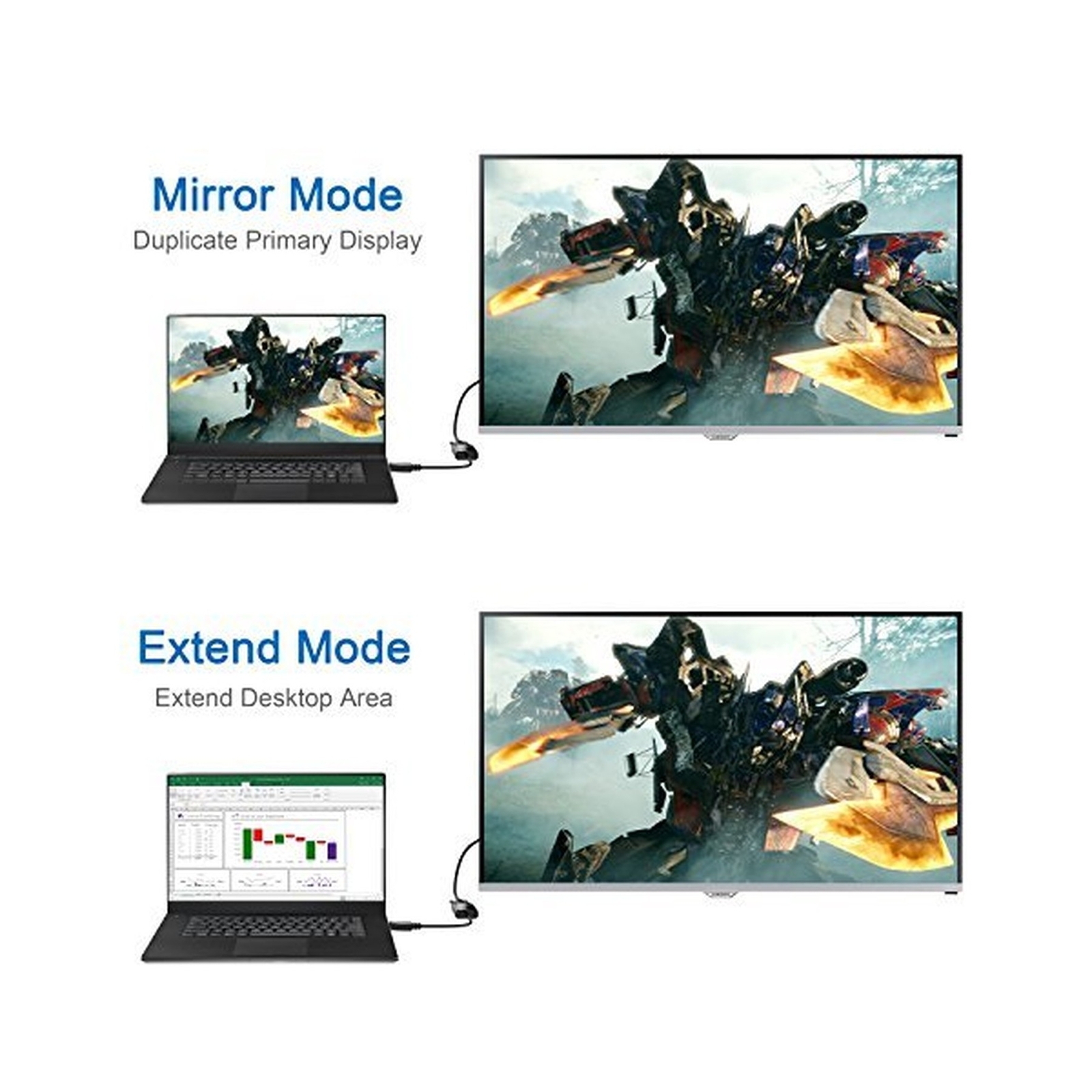 Moread DisplayPort (DP) to VGA Adapter, 10 Pack, Gold-Plated Display Port to ...