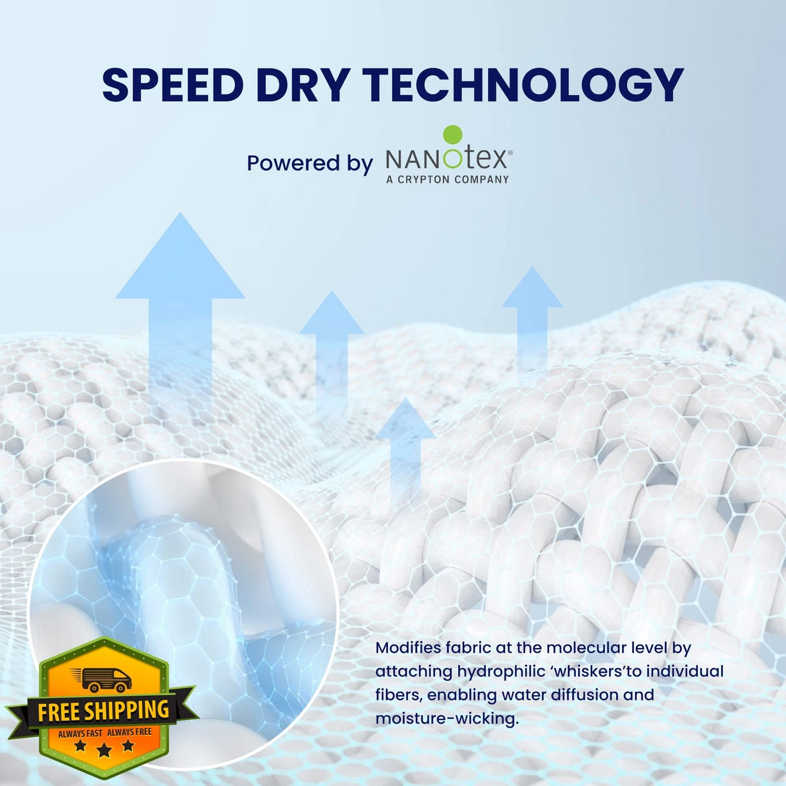SLEEP ZONE Cooling Queen Mattress Topper Pad White Quilted Fluffy