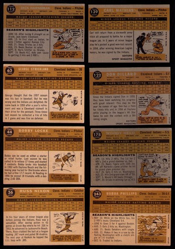 1960 Topps Cleveland Indians 21 DIFF Herb Score Jim Perry Team Card Power Plus - Picture 5 of 6