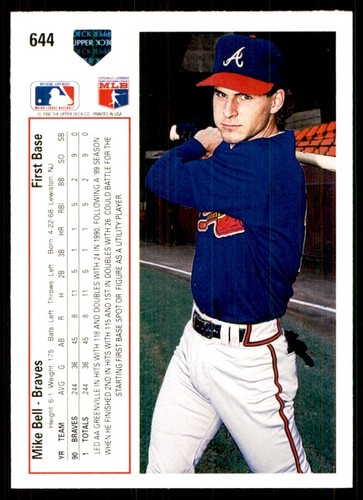 1991 cartes de baseball Mike Bell Upper Deck #644 - Photo 2 sur 2