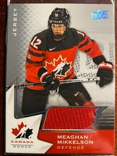 MEAGHAN MIKKELSON #51 - 2020 TEAM CANADA WOMEN'S RELIC JERSEY 