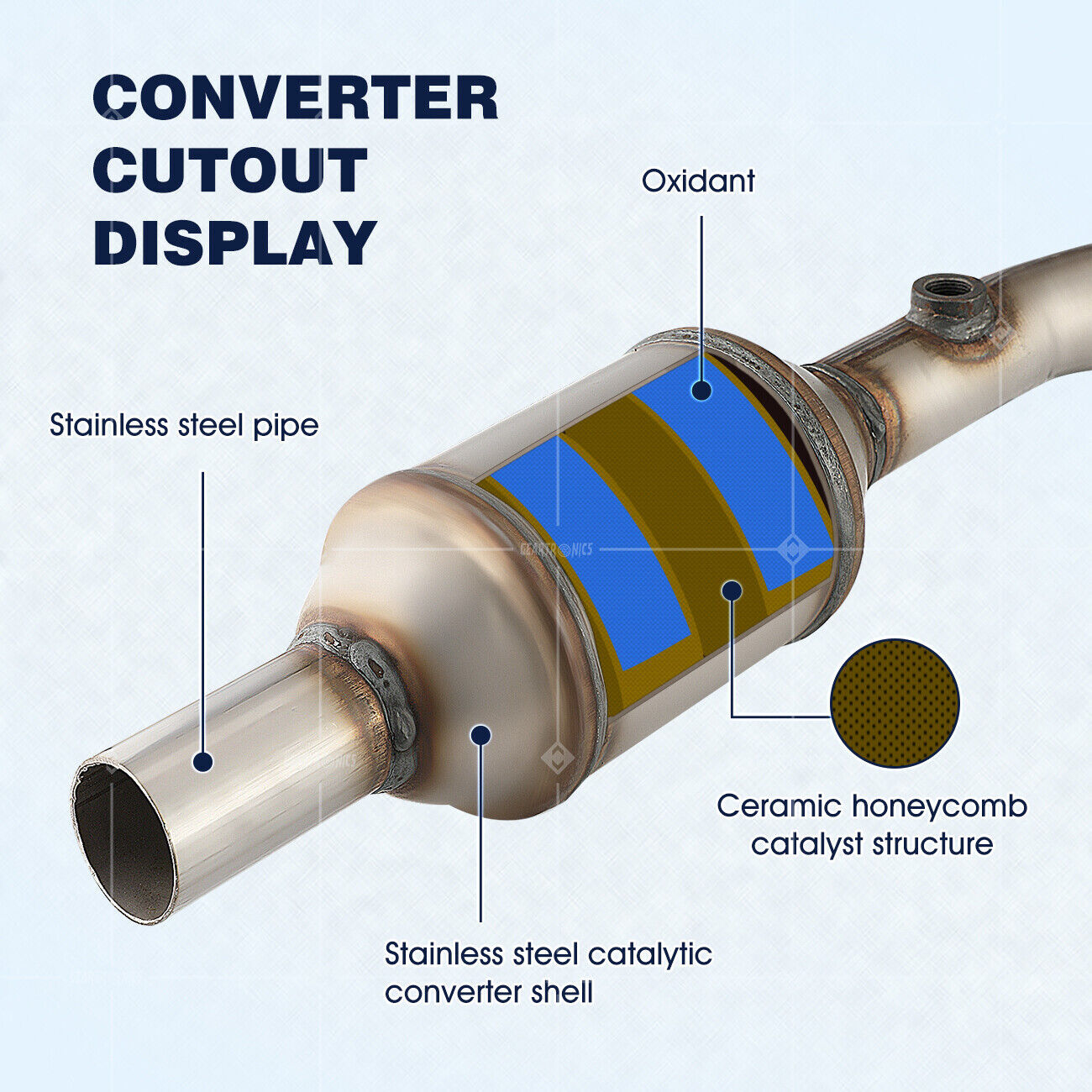 Fits Toyota Corolla Matrix 1.8L 4CYL Pontiac Vibe Cat Converter 2003