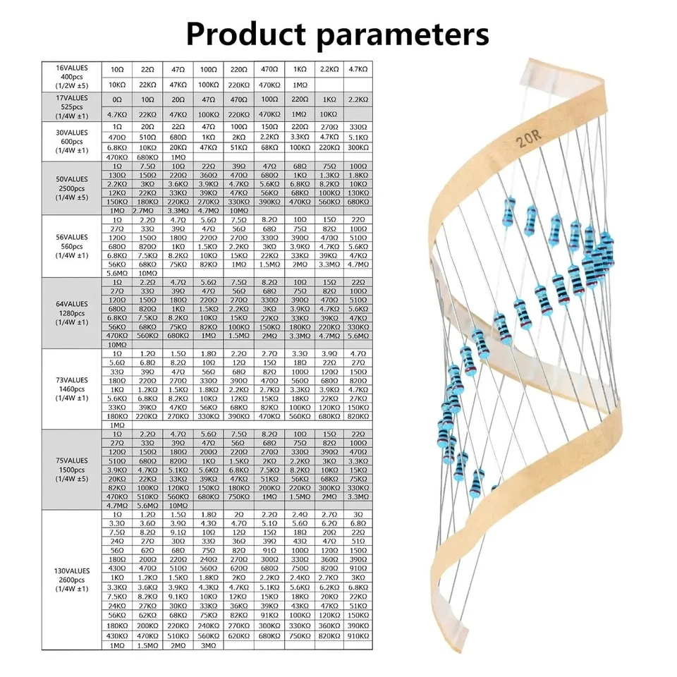 600x Widerstand 0,25W 1% Widerstände 1/4 Watt Metallfilm 1 Ohm- 1MOHM  ARDUINO - Image 2 of 4