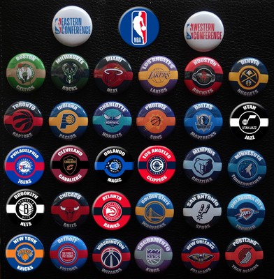 Nba Teams Quiz Basket Nba 2021 PS5 NBA 2K26 PH