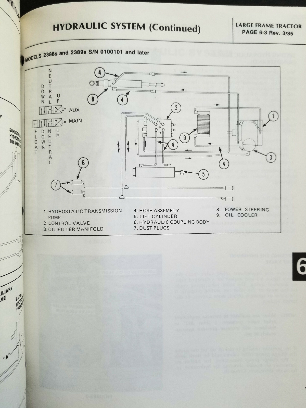 Bolens Large Frame Tractors Factory Dealer Service Manual 18862086