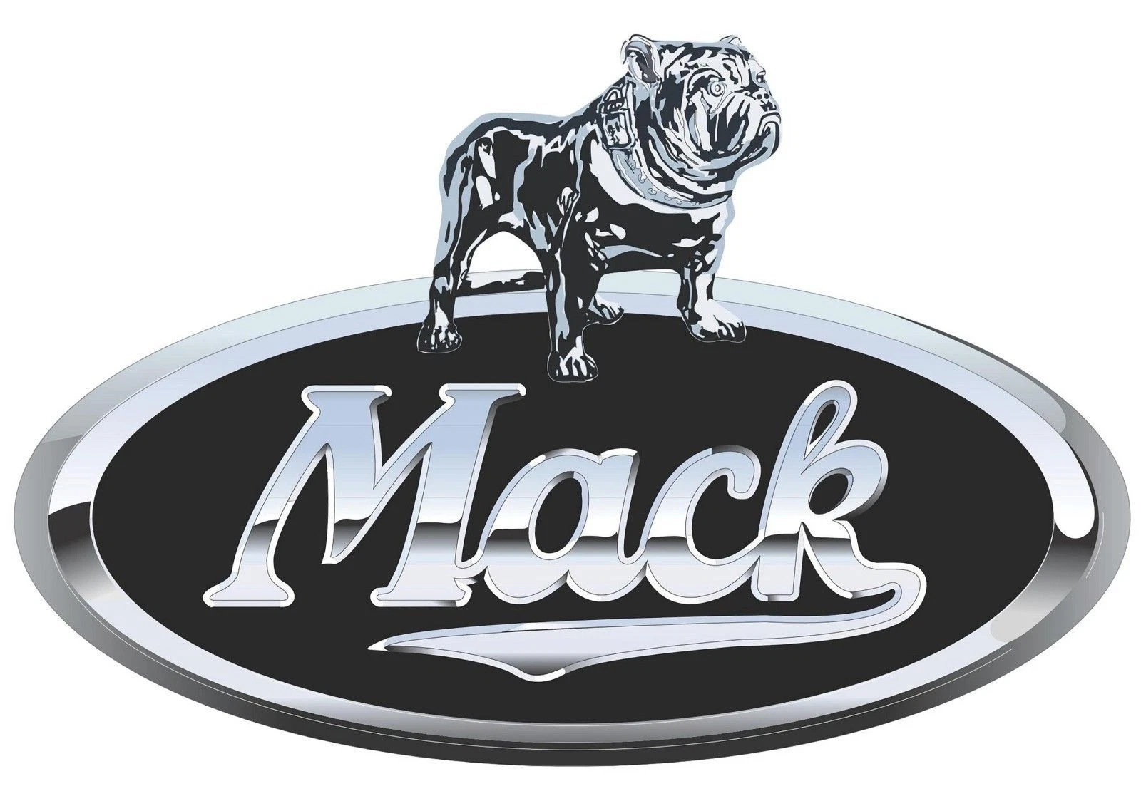 Mack truckエンブレム　マックトラック MACK TRUCK LOGO EMBLEM DECAL STICKER 3M USA MADE TRUCK HELMET