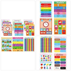 Educational Charts For Classroom