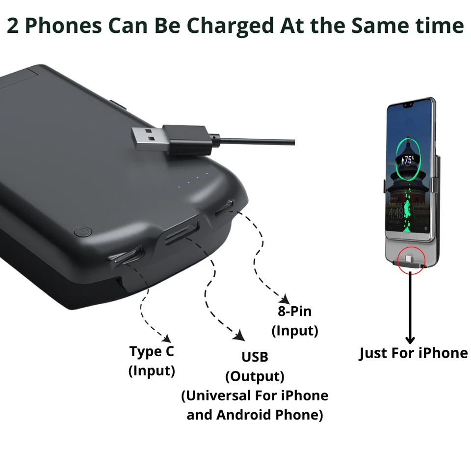 For iPhone 16 15 14 13 12 Samsung 10000mAh Battery Charger Cover Power Bank Case - Image 2 of 4