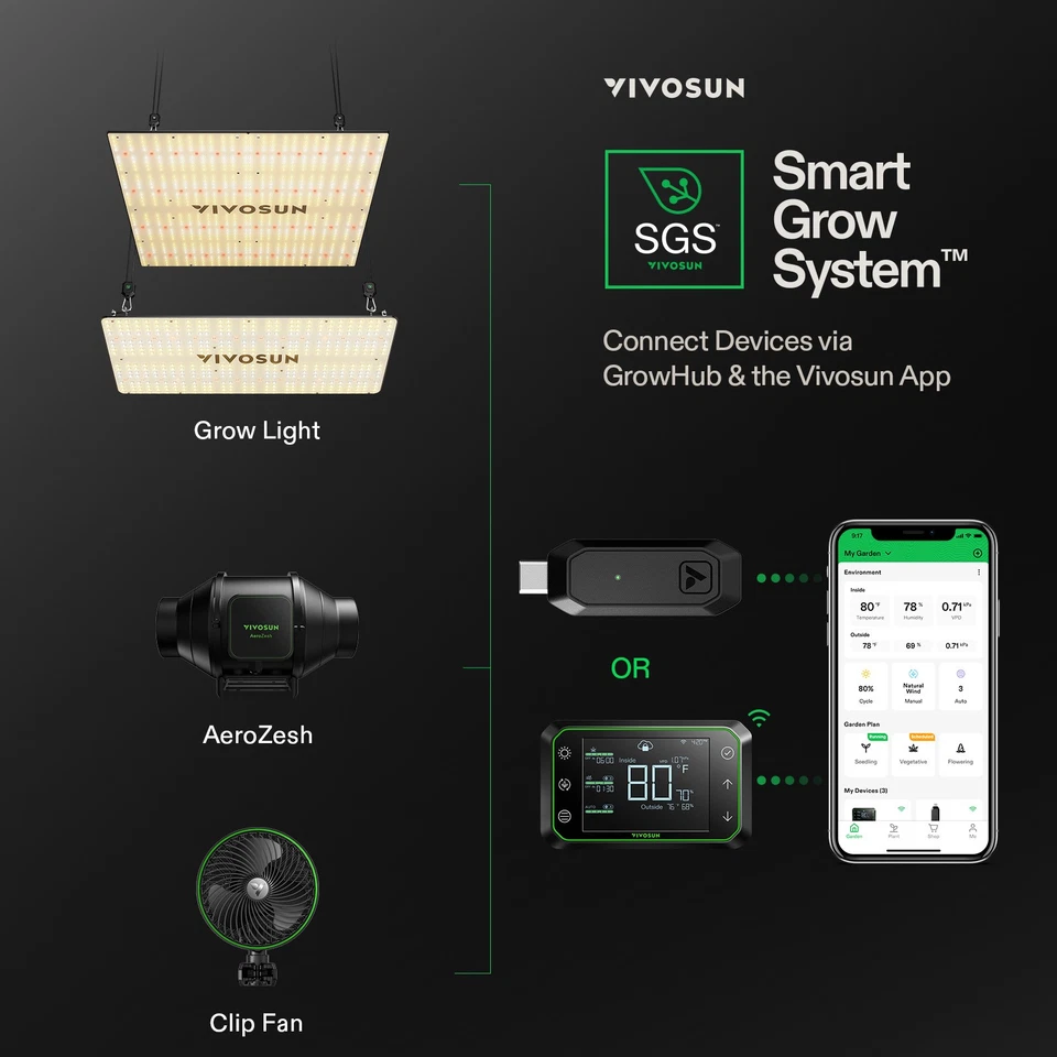 VIVOSUN VS1000E/VS1000/VS2000/VS4000 LED Luz de Crecimiento Espectro Completo Planta de Interior Foto 3 de 4