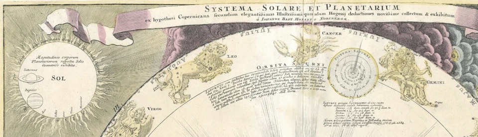 Antique Map "Systema Solare et Planetarium" (Solar System) Doppelmayr, 1742 - Image 3 of 4