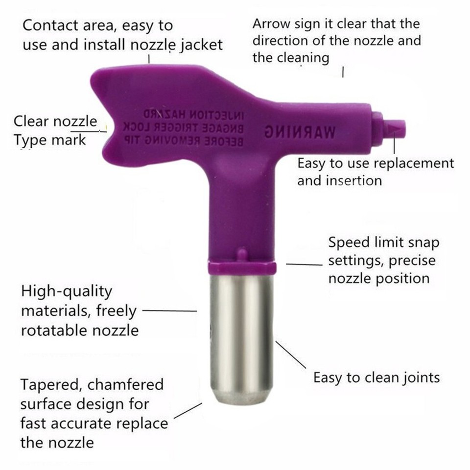 Spray gun kit mefig spray tip repair spray paint nozzle glaze eBay