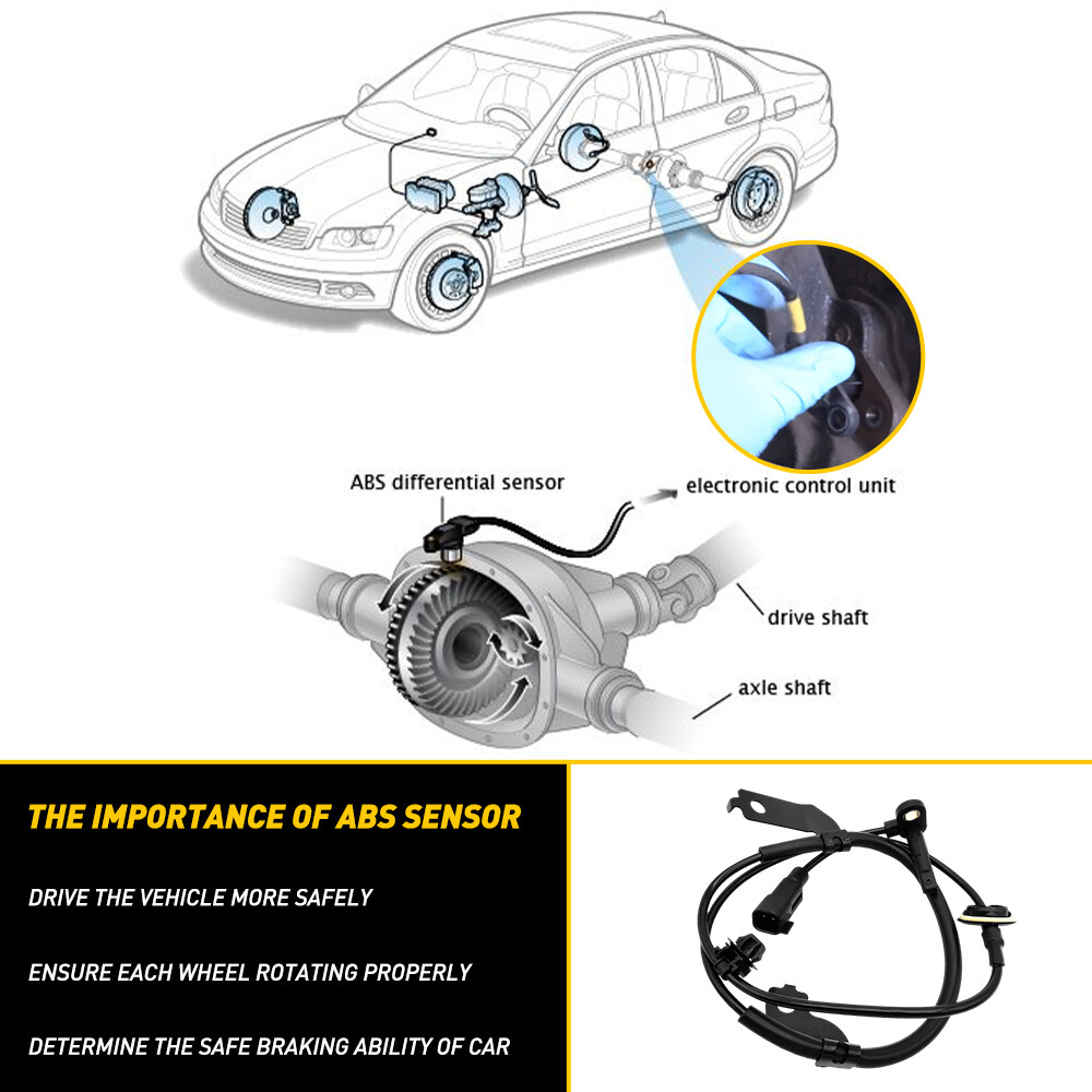 CD 7点 For Mitsubishi Lancer Outlander (Sport) ABS Wheel Speed