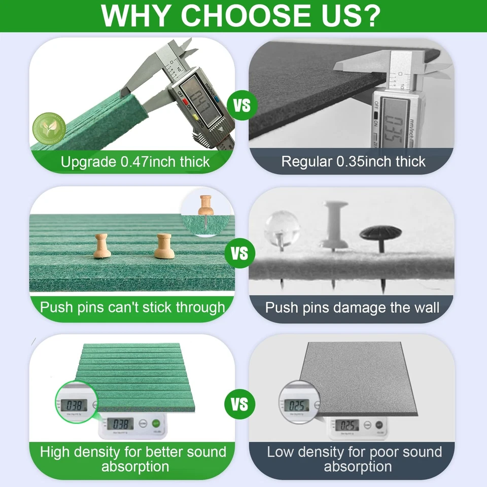 Large Cork Boards for Walls 48"x 36" - 1/2” Thick Bulletin Board, 12 Pack Fel... - Image 2 of 4