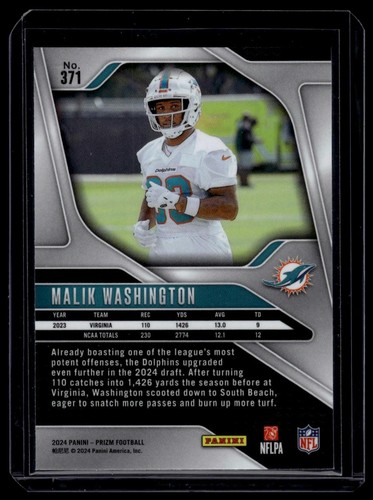 2024 Panini Prizm #371 Malik Washington - Picture 2 of 2