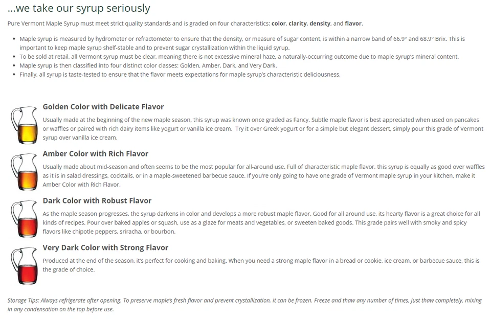 Candy/Syrup combo - Image 4 of 4