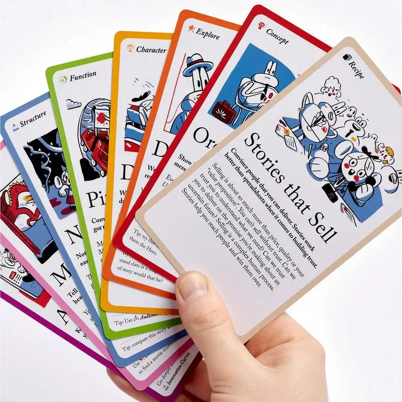 Storyteller Tactics Card Deck Card Games Persuasion Cards Creative Storytelling