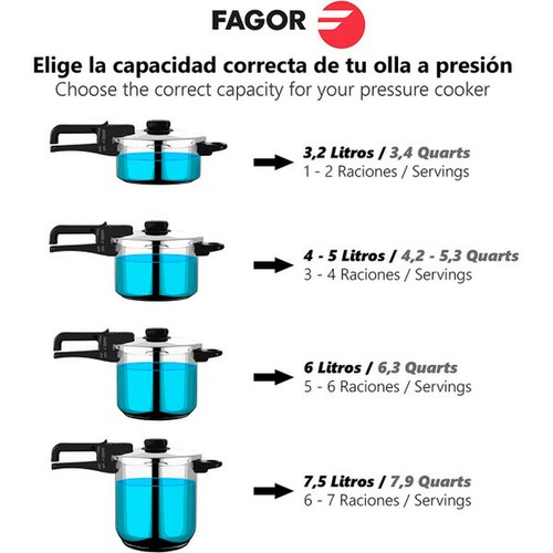 Pressure cooker Fagor DUO Stainless steel 18/10 4 L 6 L - Picture 7 of 8