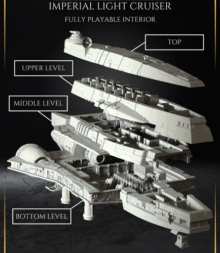 HUGE Imperial Light Cruiser Star Wars Legion Miniatures - STL File ONLY