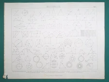 MATHEMATICS Math Formulas Inscribing Geometrical Figures - 1870 Antique Print