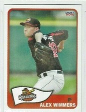 2016 Rochester Red Wings (Triple-A Minnesota Twins) Alex Wimmers