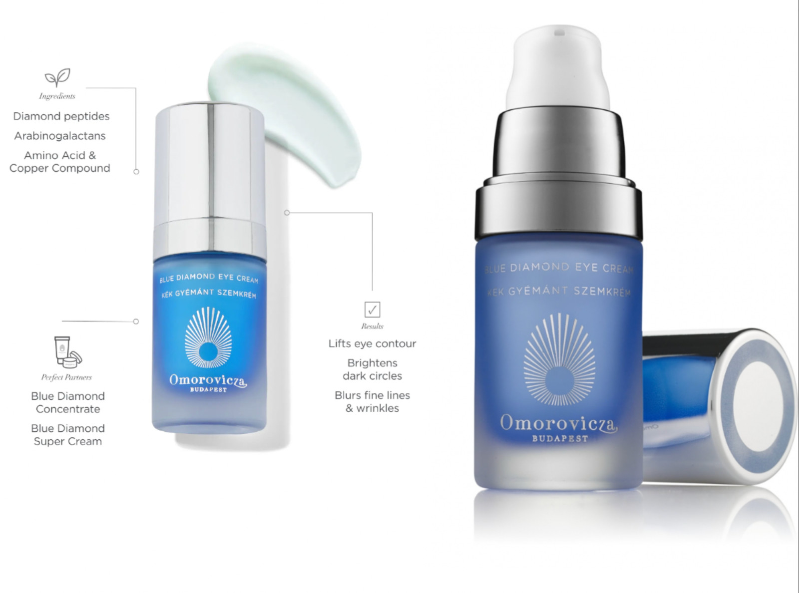 Omorovicza Blue Diamond Eye Cream Revitalising Cells DNA Hydrating