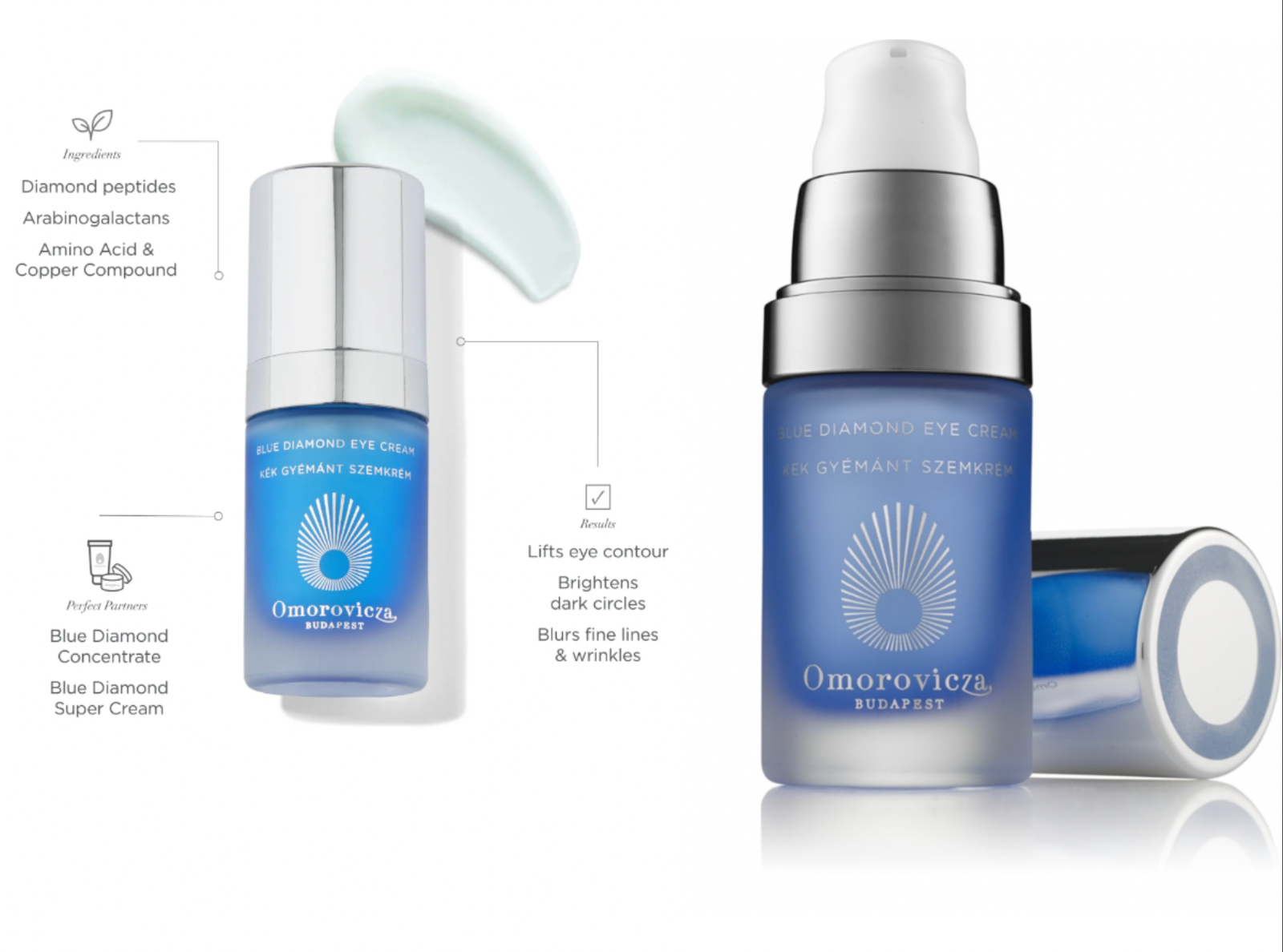 OMOROVICZA BLUE DIAMOND EYE CREAM AUGENCREME Revitalising Cells Dna