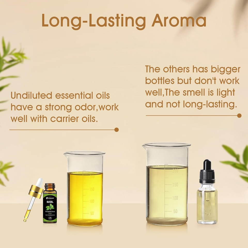 Essential Oil Set 64 Pack Essential Oils KitFragrance Oils for