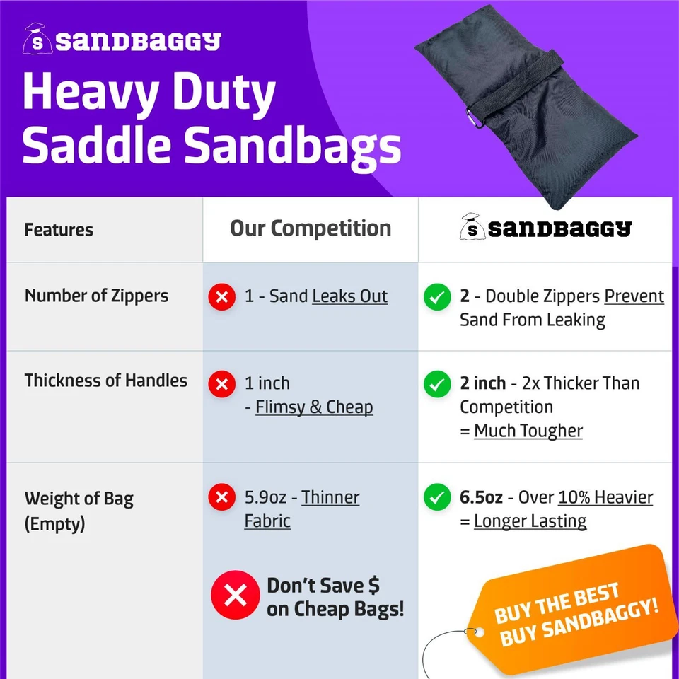 Sacos de arena vacíos Sandbaggy para fotografía (25 lb. Capacidad) - Negro Foto 2 de 4