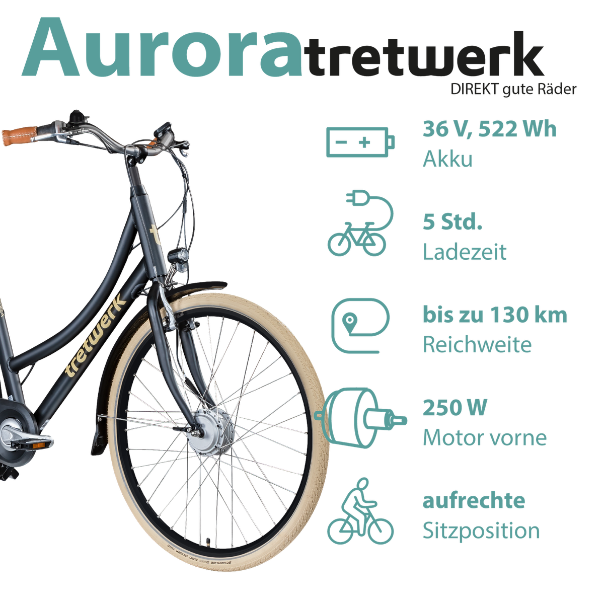 cube stereo hybrid dual battery 160 HPC SL 750 27.5 Suspension Electric Mountain Bike Polar Silver 'n' Orange MD ABUS Schlösser für Fahrrad Körbe aus wasserhyazinthe Größe:200g